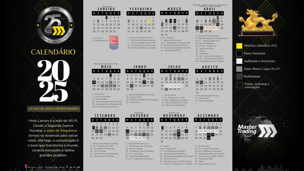 Calendário 2025