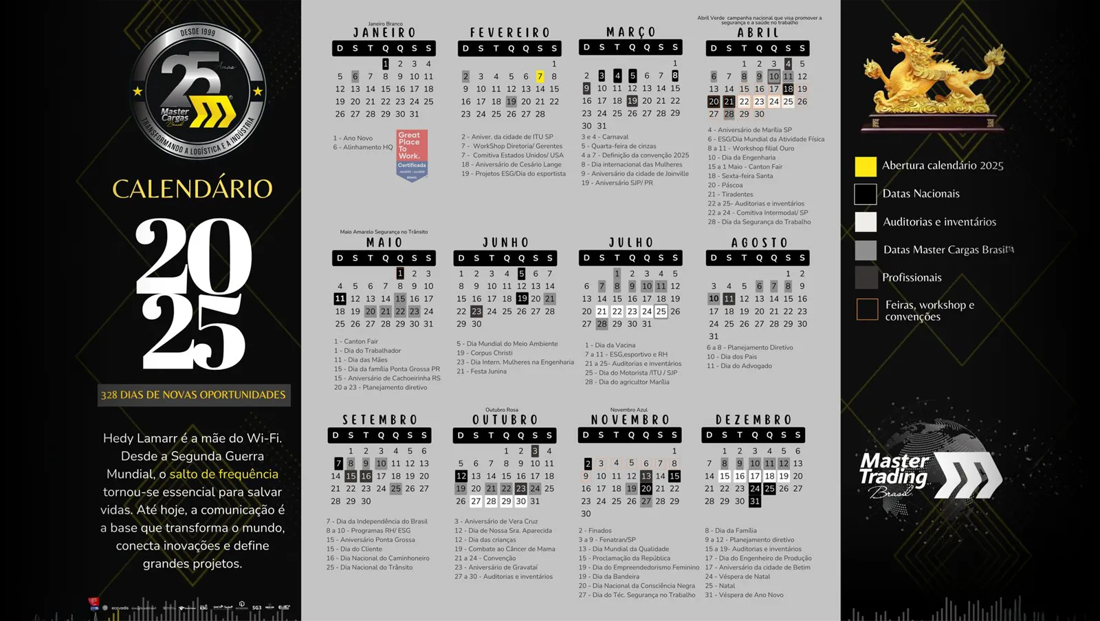 Calendário 2025